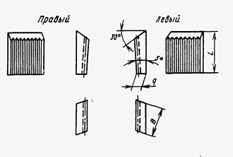 Нож 2020-0166 Р6М5 рифленый для трехсторонней фрезы Ф100-125 мм левый - фото 2
