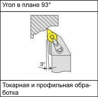MDJNR2525M1506 державка для наружного точения Deskar - фото 5