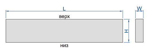 Фото 1 товара Параллельные подкладки, INSIZE