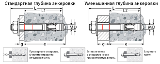 Анкер клиновой KRAFTOOL 302184-12-220М12x220, ETA Опция 7, 25 шт. - фото 3