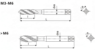 Метчик М 8х1.25 6H HSS-E винт. гл. DIN371 Deskar - фото 2