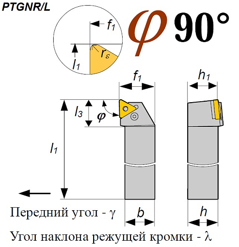 Фото 1 товара Резец PTGNR 3225 P16 проходной