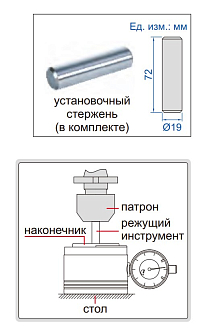 Прибор для установки нулевого положения, INSIZE - фото 3