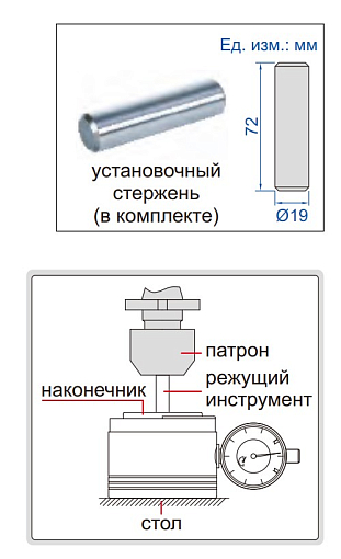 Фото 2 товара Прибор для установки нулевого положения, INSIZE