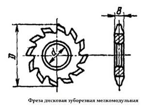 Фреза дисковая модульная м 1,0 №4 50х19 z=14 Р18 - фото 2