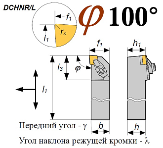 Резец DCHNL 2020 K12 FU подрезной - фото 2
