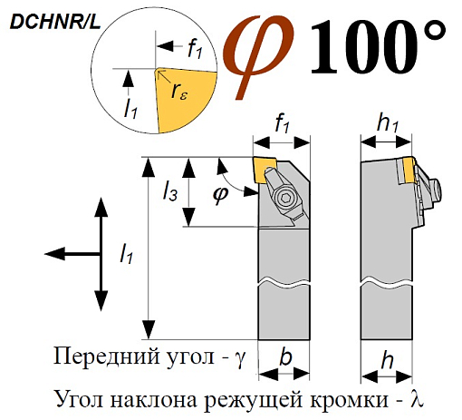 Фото 1 товара Резец DCHNL 2020 K12 FU подрезной