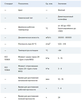 Анаэробный герметик для труб (набор ПЭ дозаторов 10 шт. х 5 мл.) EFELE 133, 10х5мл - фото 2