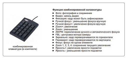 Фото 1 товара Микроскоп инспекционный электронный с автофокусом, INSIZE