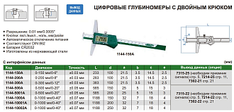 Штангенглубиномер ШГЦ-500, 0.01мм, с двойным крюком INSIZE - фото 2