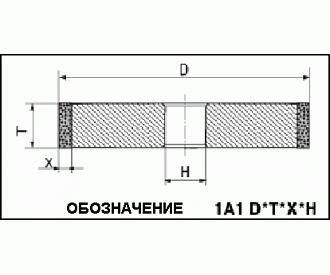 Круг эльборовый 1А1 25х25х6х5 CBN30 160/125 CТ1 К 100 - фото 2