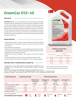 GREENCAR COOLANT G12+ (50/50) - фото 2