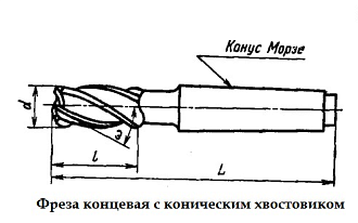 Фреза концевая 24х45х147 z=6 к/х HSS DOLFAMEX - фото 2