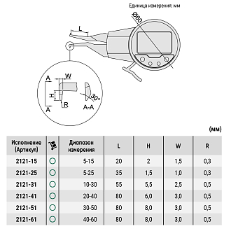 Кронциркуль для внутренних измерений цифровой 40-60мм/1.6-2.4", 0.005мм/0.0002", INSIZE - фото 2