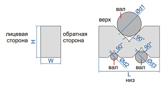 Призма пов. и разм. 50×19×24 для валов ø3-32 мм (2шт), INSIZE - фото 2