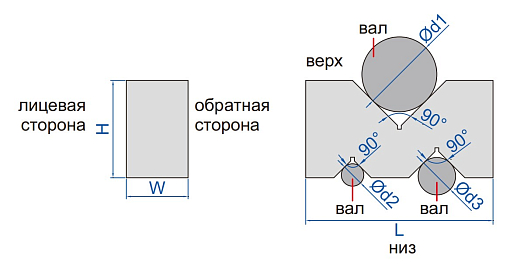 Фото 1 товара Призма пов. и разм. 50×19×24 для валов ø3-32 мм (2шт), INSIZE
