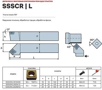 SSSCL1616H09 державка для наружного точения Deskar - фото 2