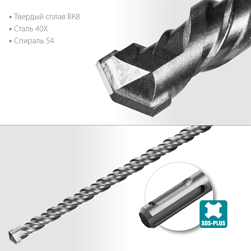 Фото 1 товара Бур SDS-plus СИБИН 25 х 310 мм, 29312-310-25