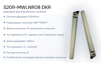 Набор резцов токарных 20х20 мм с пластинами по металлу (сталь) DESKAR 2.0 - фото 3