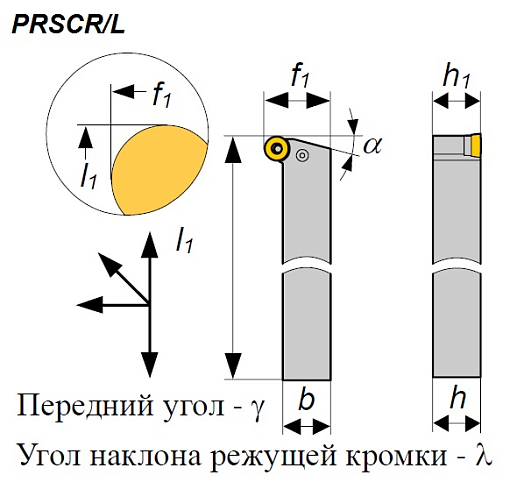 Фото 1 товара Резец PRSCR 2020 K12 проходной