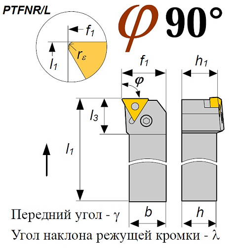 Фото 1 товара Резец PTFNR 2020 K16 проходной