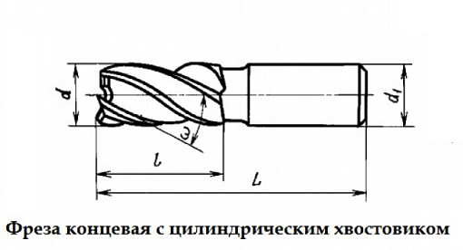 Фото 1 товара Фреза концевая 25х45х121 z=5 ц/х Р6М5