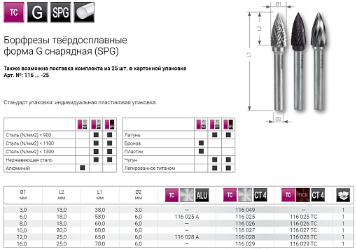 Фото 1 товара Борфреза парабола с заостренной головкой тип G SPG 16,0х25 RUKO арт.116029