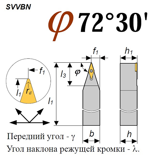 Фото 1 товара Резец CLCBN 3020 M12 прорезной