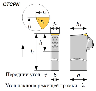 Резец CTCPN 2009 K11 контурный - фото 2