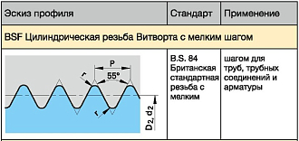 Плашка BSF 1" 10 ниток/дюйм - фото 2