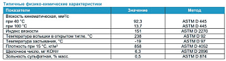 Моторное масло G-Profi SGE 40 NAB, 205л - фото 2