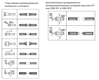 Микрометр универсальный диап 25- 50мм дел 0.01мм невращ микровинт, INSIZE - фото 3