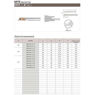 MFR 4 B1.0 L15 минирезец Deskar - фото 3