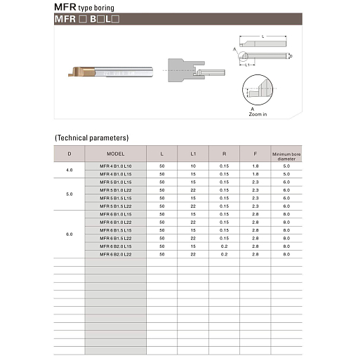 Фото 2 товара MFR 4 B1.0 L15 минирезец Deskar