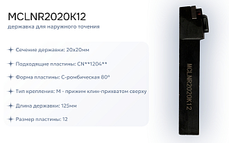 Набор резцов токарных 20х20 мм с пластинами по металлу (сталь) DESKAR 1.0 - фото 3