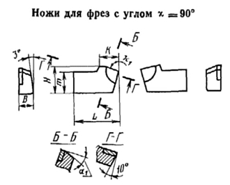 Нож 2020-0003 Т5К10 угол 90 для торцевой фрезы ф125-200 мм - фото 2