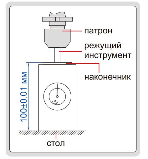 Фото 2 товара Датчик привязки инструмента по Z c индикатором часового типа, INSIZE