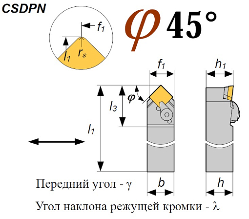 Фото 1 товара Резец CSDPN 3232 P19 проходной