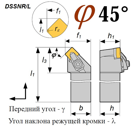 Фото 1 товара Резец DSSNR 2525 M12 проходной