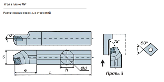 SCKCR2525M12 DKR державка для наружного точения Deskar - фото 2