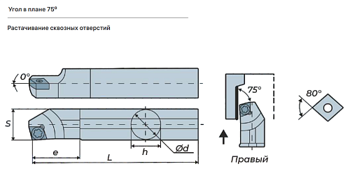 Фото 1 товара SCKCR2525M12 DKR державка для наружного точения Deskar
