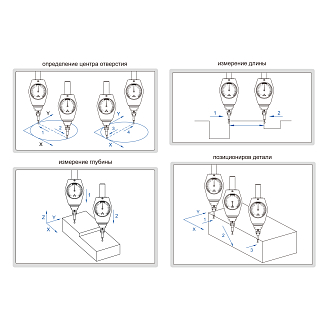 3D тестер, INSIZE - фото 4