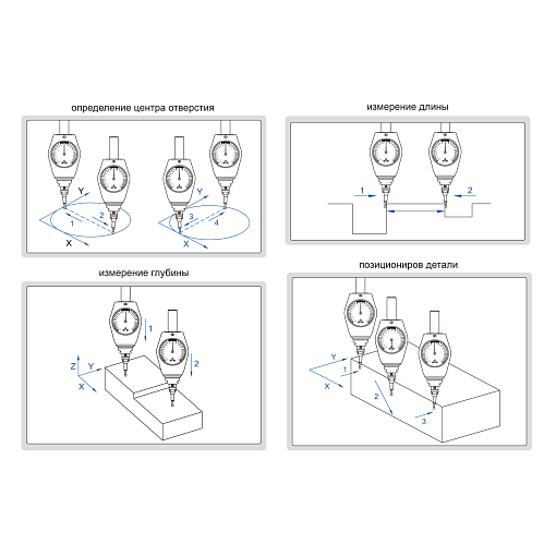 Фото 3 товара 3D тестер, INSIZE