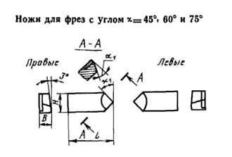 Нож 2020-0004 ВК8 угол 60 для торцевой фрезы Ф125-200 мм - фото 2