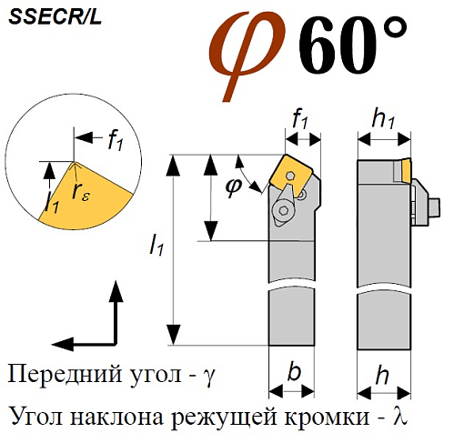 Фото 1 товара Резец SSECL 6040 S38 CL проходной