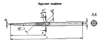 Надфиль круглый 160 мм №4 Sekira - фото 2
