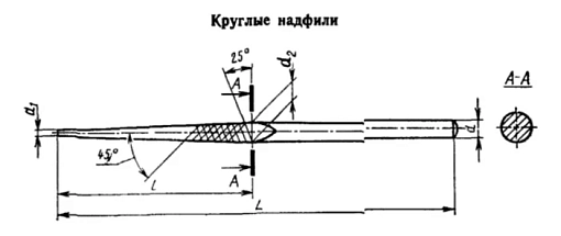 Фото 1 товара Надфиль круглый 160 мм №4 Sekira