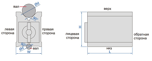 Фото 1 товара Призма пов. и разм. 100×70×95 для валов ø6-67 мм магнитная 80кгс, INSIZE
