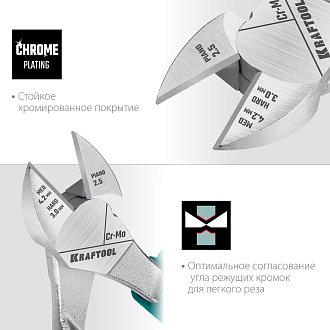 Бокорезы 22011-5-20_z01 KRAFTOOL 200 мм - фото 4