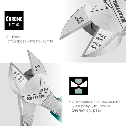 Фото 3 товара Бокорезы 22011-5-20_z01 KRAFTOOL 200 мм